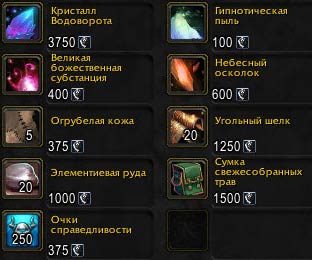 На что потратить лишний хонор. Предложение от Blizzard